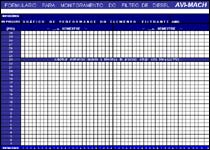 Tabela Excel